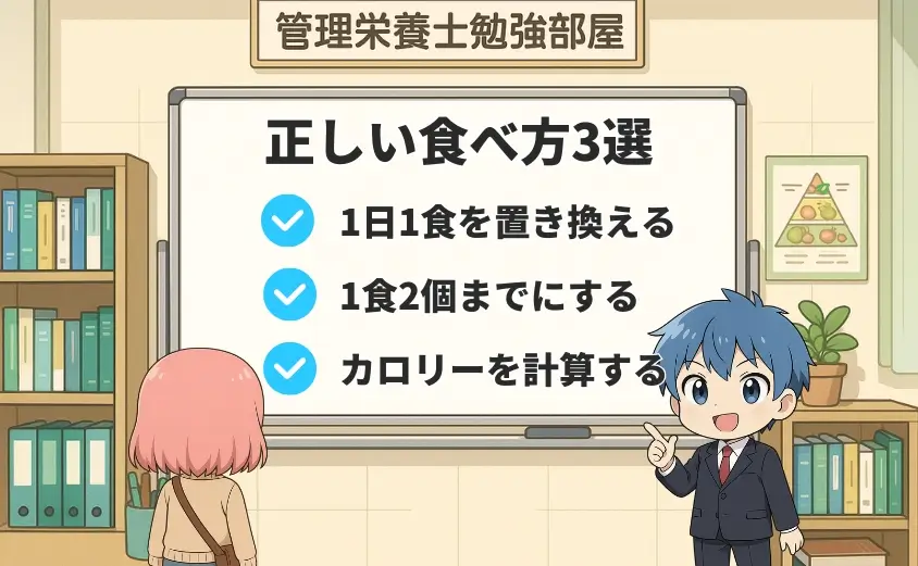 ベースブレッドの正しい食べ方3選