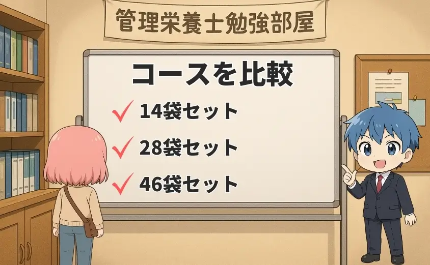 ベースブレッドを購入するコースを比較