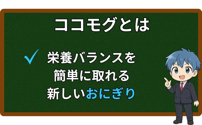 ココモグとは