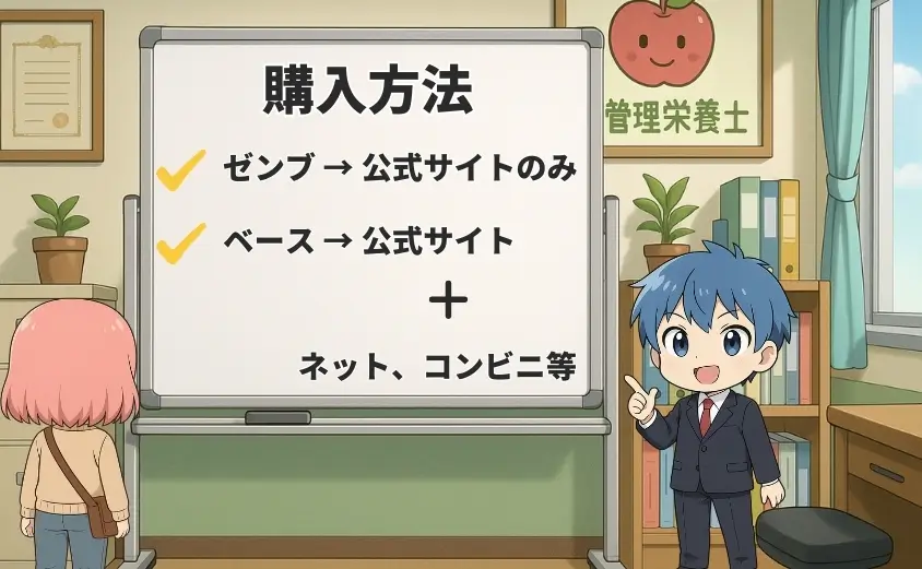 購入方法を比較