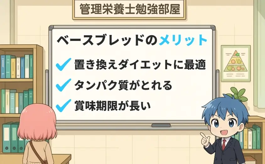 ベースブレッドのメリット