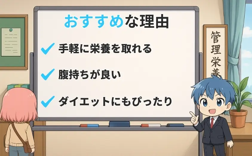 ベースブレッドが朝ごはんにおすすめな理由