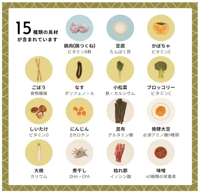 ミソベーション15種類の具材